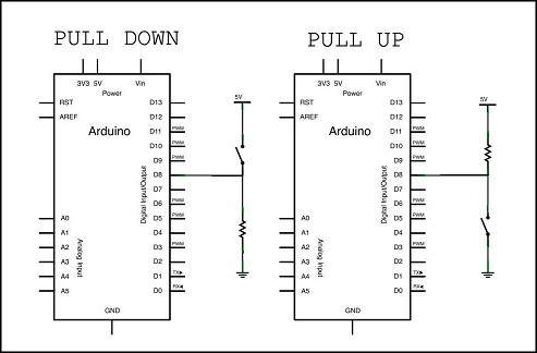 arduino Pull_down ou Pull_Up