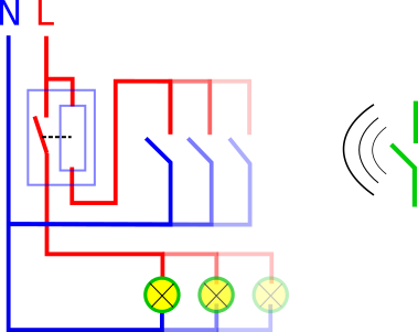 télérupteur EnOcean